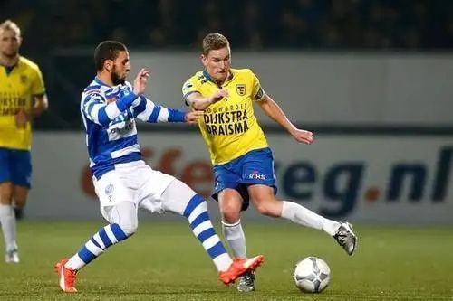 售的决策成 售的决策成