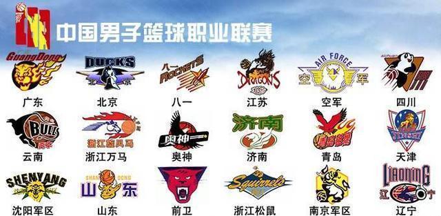 通过正手中
